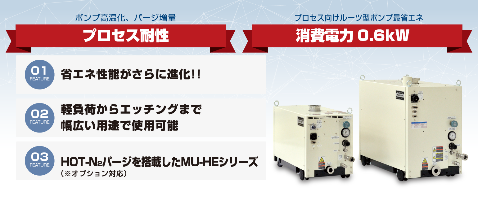樫山工業_MU-PE/HE シリーズ製品画像